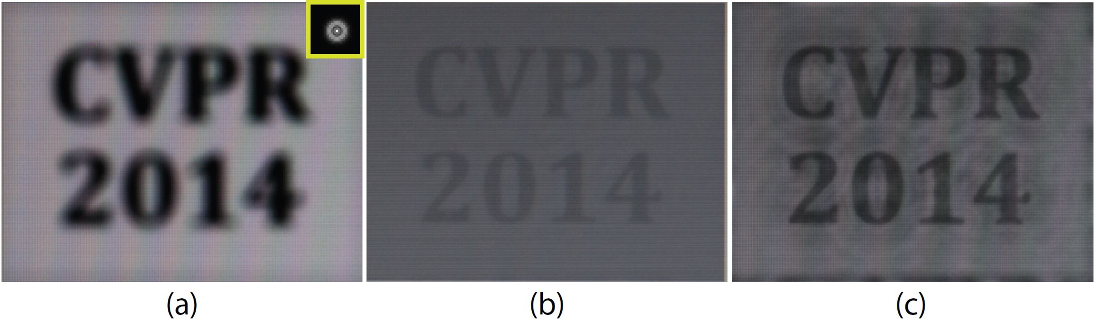 CVPR Pre-Compensation